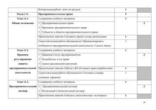 Контрольная Работа Тема Право Контрольная Работа Тема Право